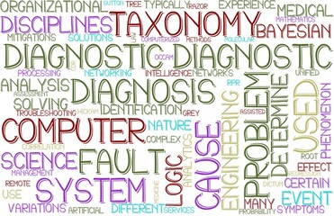 Diagnostic Wordcloud Banner, Wallpaper, Background, Book Cover, Wordart