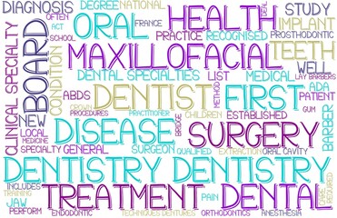 Dentistry Wordcloud Banner, Wallpaper, Background, Book Cover, Wordart