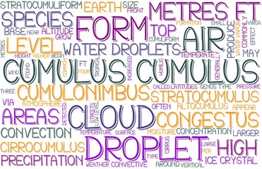 Cumulus Wordcloud Banner, Wallpaper, Background, Book Cover, Wordart