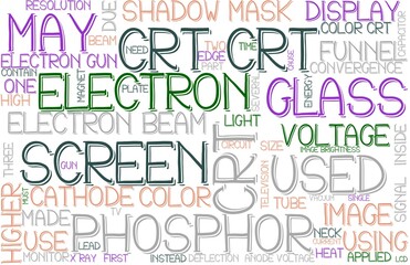 Crt Wordcloud Banner, Wallpaper, Background, Book Cover, Wordart