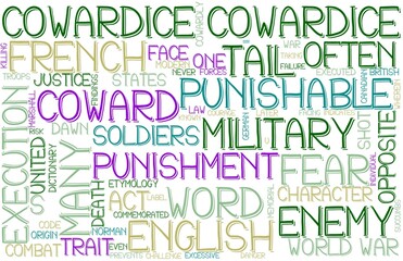 Cowardice Wordcloud Banner, Wallpaper, Background, Book Cover, Wordart