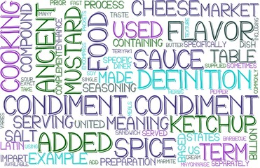Condiment Wordcloud Banner, Wallpaper, Background, Book Cover, Wordart
