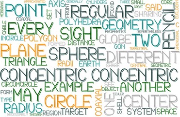 Concentric Wordcloud Banner, Wallpaper, Background, Book Cover, Wordart