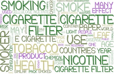 Cigarette Wordcloud Banner, Wallpaper, Background, Book Cover, Wordart
