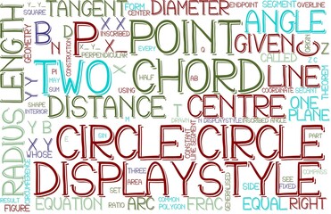 Circle Wordcloud Banner, Wallpaper, Background, Book Cover, Wordart