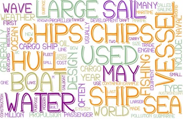 Chips Wordcloud Banner, Wallpaper, Background, Book Cover, Wordart