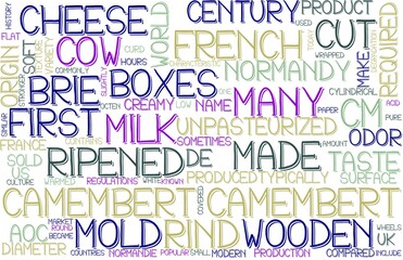 Camembert Wordcloud Banner, Wallpaper, Background, Book Cover, Wordart