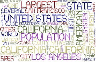 California Wordcloud Tshirt Banner, Wallpaper, Background, Book Cover, Wordart