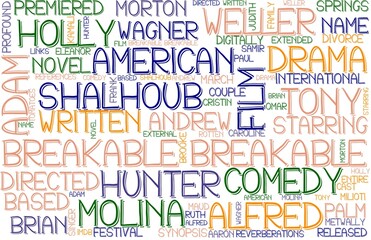 Breakable Wordcloud Banner, Wallpaper, Background, Book Cover, Wordart