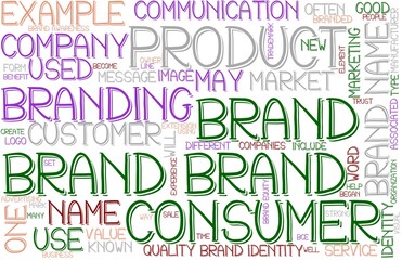 Brand Wordcloud Banner, Wallpaper, Background, Book Cover, Wordart
