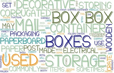 Box Wordcloud Banner, Wallpaper, Background, Book Cover, Wordart