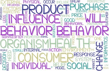 Behavior Wordcloud Banner, Wallpaper, Background, Book Cover, Wordart