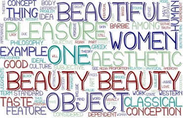 Beauty Wordcloud Tshirt Banner, Wallpaper, Background, Book Cover, Wordart