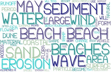 Beach Wordcloud Banner, Wallpaper, Background, Book Cover, Wordart