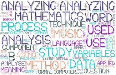 Analyzing Wordcloud Banner, Wallpaper, Background, Book Cover, Wordart