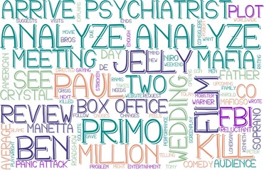 Analyze Wordcloud Banner, Wallpaper, Background, Book Cover, Wordart