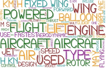 Aircraft Wordcloud Tshirt Banner, Wallpaper, Background, Book Cover, Wordart