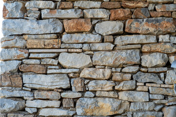 stone wall background, front view