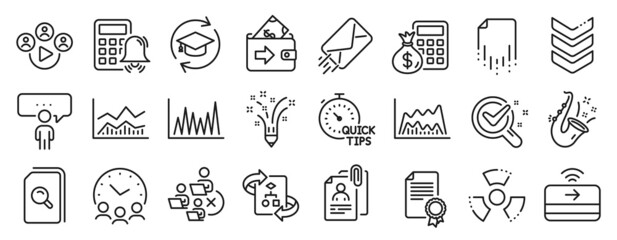 Set of Education icons, such as Remove team, Continuing education, Inspiration icons. Video conference, Shoulder strap, E-mail signs. Trade chart, Line graph, Chemistry lab. Recovery file. Vector