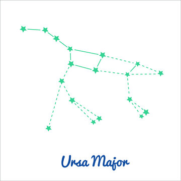 Constellation Ursa Major or Big Dipper, Part of  full constellation