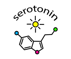Serotonin formula on isolated background. Symbol. Vector illustration.