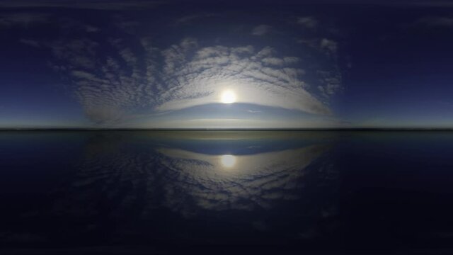 VR sky 360 clouds Panoramic Sky 360 HDRI 360 Degree panorama Sky for VR films sky without ground