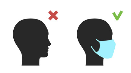 Human silhouettes with and without face mask.