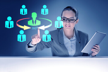 360 degree concept with businesswoman pressing button