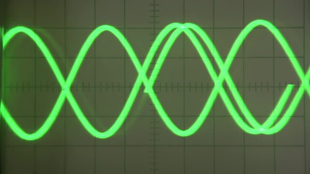 Repetitive Sine Wave on Old Screen. Loop. An old analog oscilloscope screen displays waveforms with a green beam. Great for replacing images on monitors and simulating displays of scientific instrumen