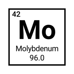 Molybdenum element symbol. Chemistry molybdenum periodic table atom sign icon