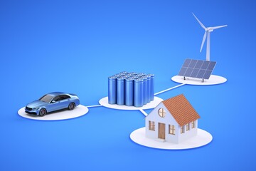 Renewable electrical grid. Solar panels, wind turbine, batteries, electric car and home.  - obrazy, fototapety, plakaty
