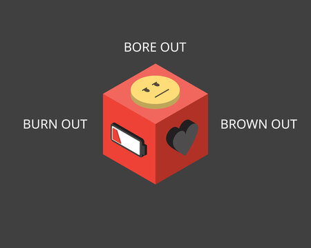bore out, burn out and brown out for employee engagement