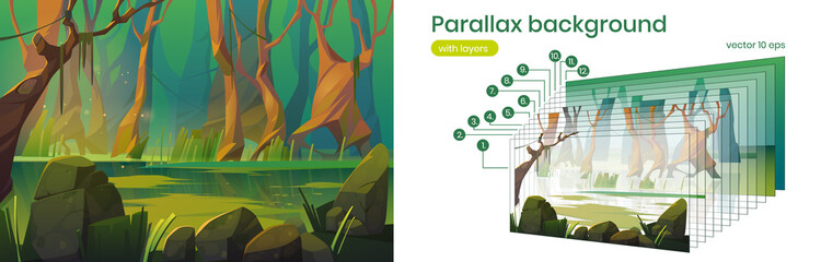 Parallax background swamp in forest, 2d landscape oozy green water pond in deep wood. Ui interface or wallpaper with cartoon nature. Computer adventure game, fantasy mystic wild lake, vector art scene - obrazy, fototapety, plakaty