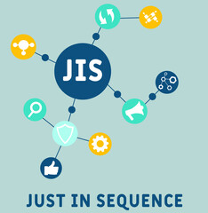 JIS - Just In Sequence acronym. business concept background.  vector illustration concept with keywords and icons. lettering illustration with icons for web banner, flyer, landing 