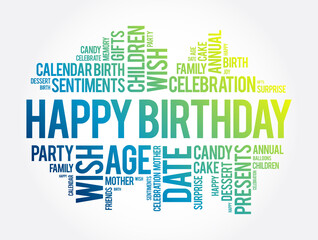 Happy Birthday word cloud collage, holiday concept background