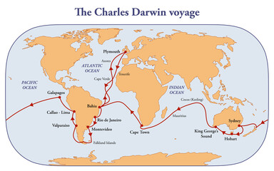 The route of Charles Darwin voyage with the HMS Beagle