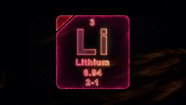 The modern periodic table element Lithium which is showing atomic number, symbol, name, atomic weight and electronic configuration
