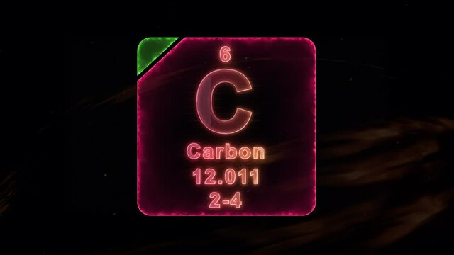The modern periodic table element Carbon which is showing atomic number, symbol, name, atomic weight and electronic configuration
