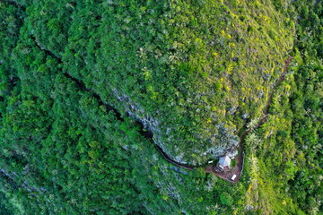 point de vue