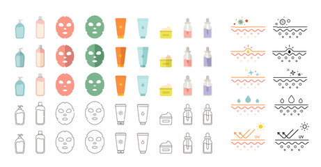 Skincare