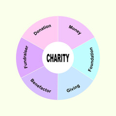Diagram concept with Charity text and keywords. EPS 10 isolated on white background
