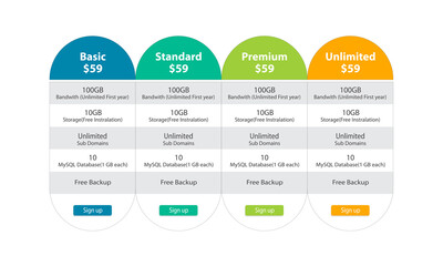 Pricing Table Template