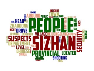 zhaodong wordcloud concept, wordart, zhaodong,outdoors,china,asia