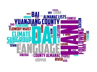 yuanjiang wordcloud concept, wordart, sunrise,journey,travel,river