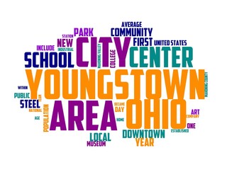 youngstown wordcloud concept, wordart, ohio,youngstown,park,landscape