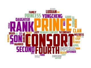 yongcheng wordcloud concept, wordart, penghu,county,old,architecture