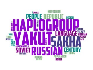 yakut wordcloud concept, wordart, yakutian,husky,sit,thoroughbred