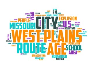 west-plains wordcloud concept, wordart, landscape,nature,sky,wild