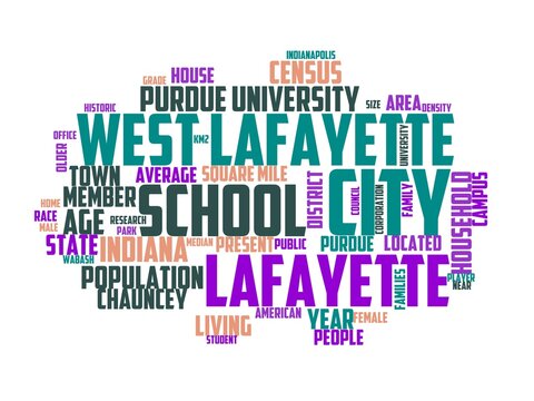 west-lafayette wordcloud concept, wordart, lafayette,indiana,usa,west