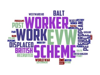 voluntary-worker wordcloud concept, wordart, volunteer,voluntary,care,help